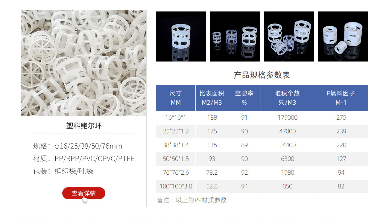 鮑爾環1300_04.jpg