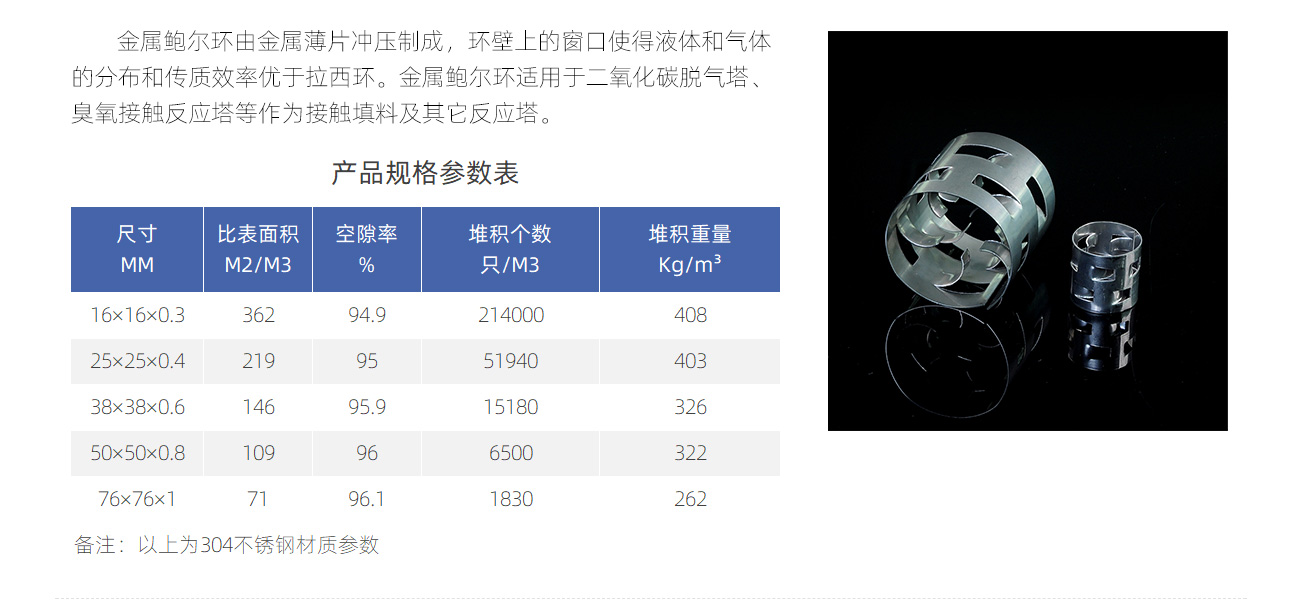 金屬鮑爾環1300_04.jpg
