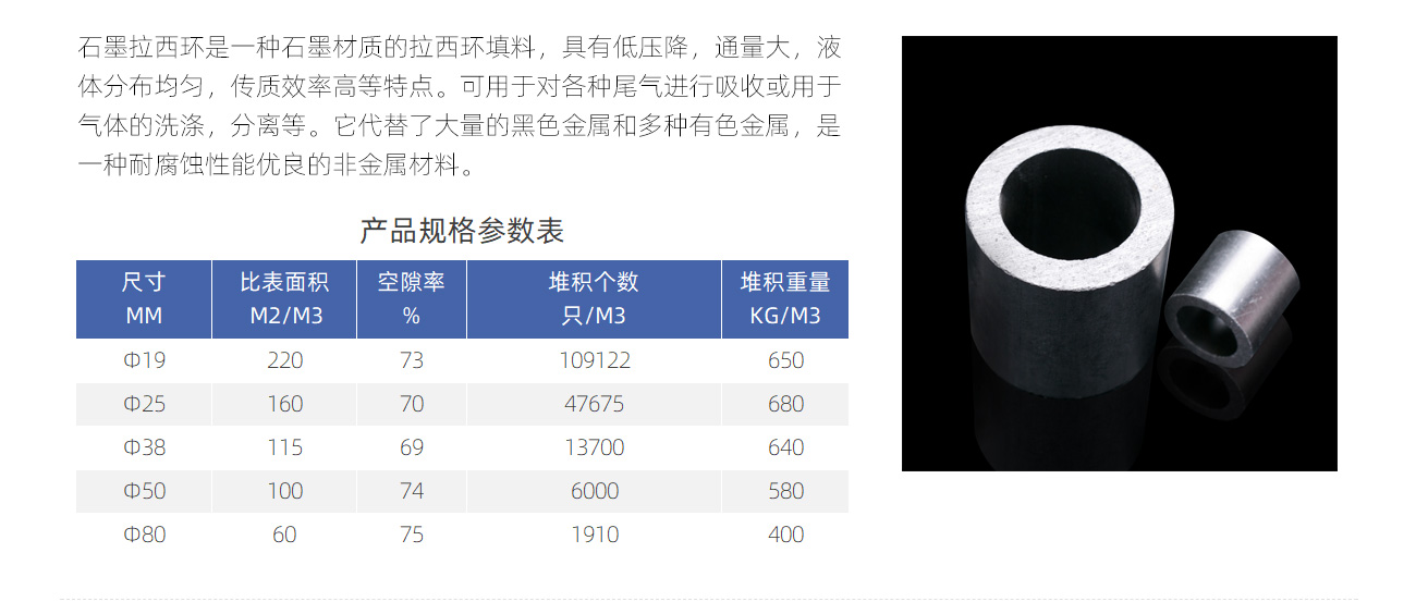 石墨拉西環1300_04.jpg