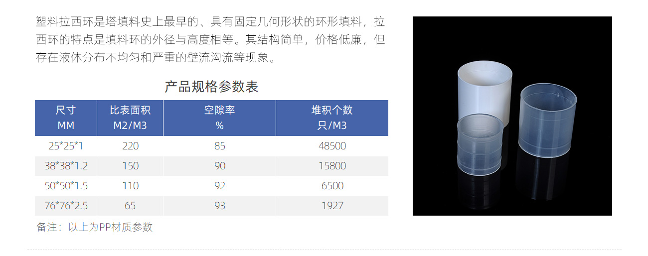 塑料拉西環1300_04.jpg