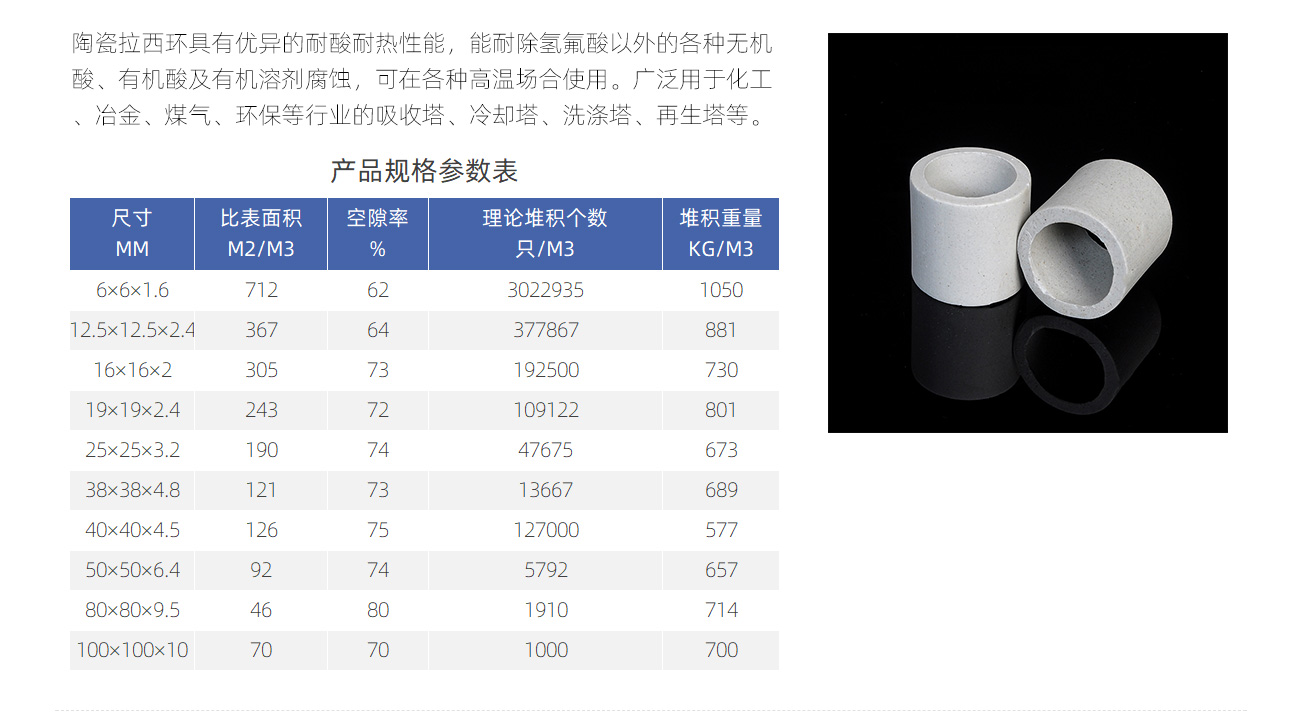 陶瓷拉西環1300_04.jpg