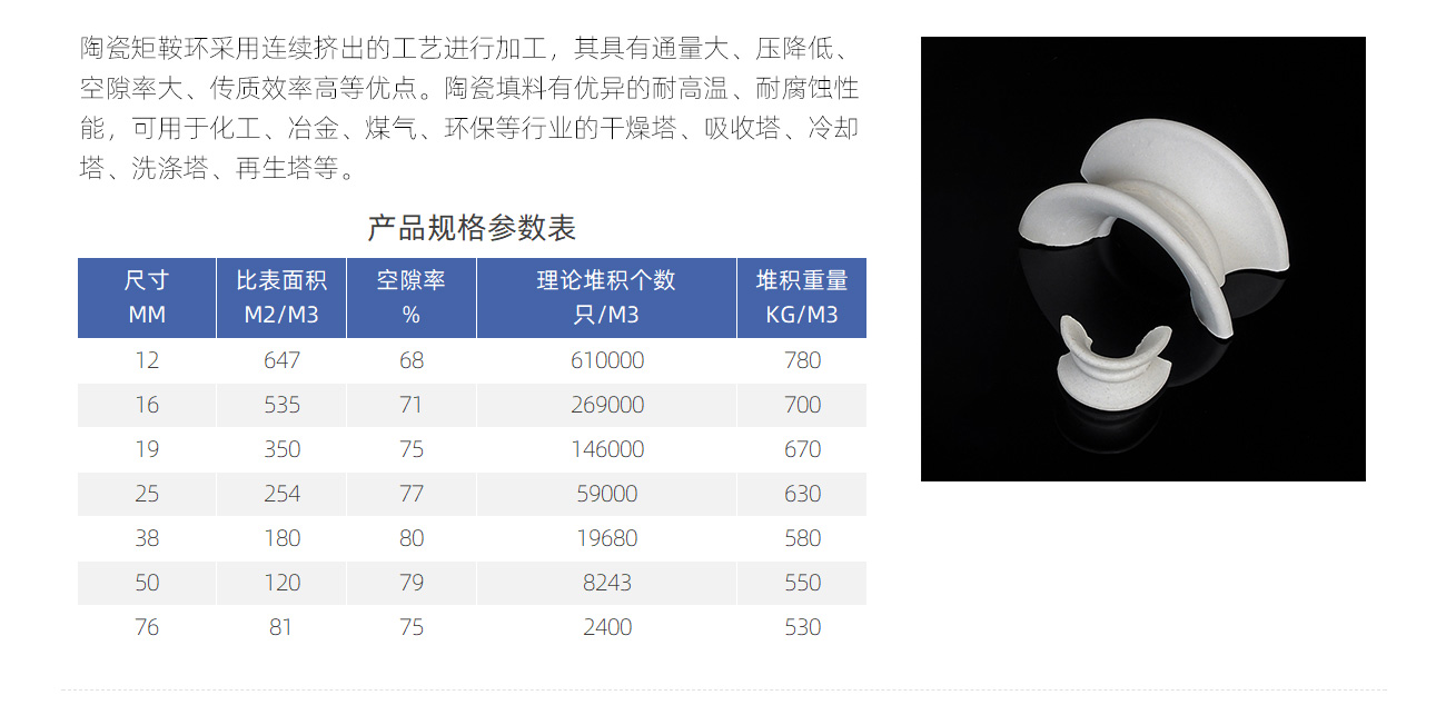 陶瓷矩鞍環1300_04.jpg
