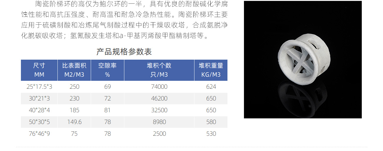陶瓷階梯環1300_04.jpg