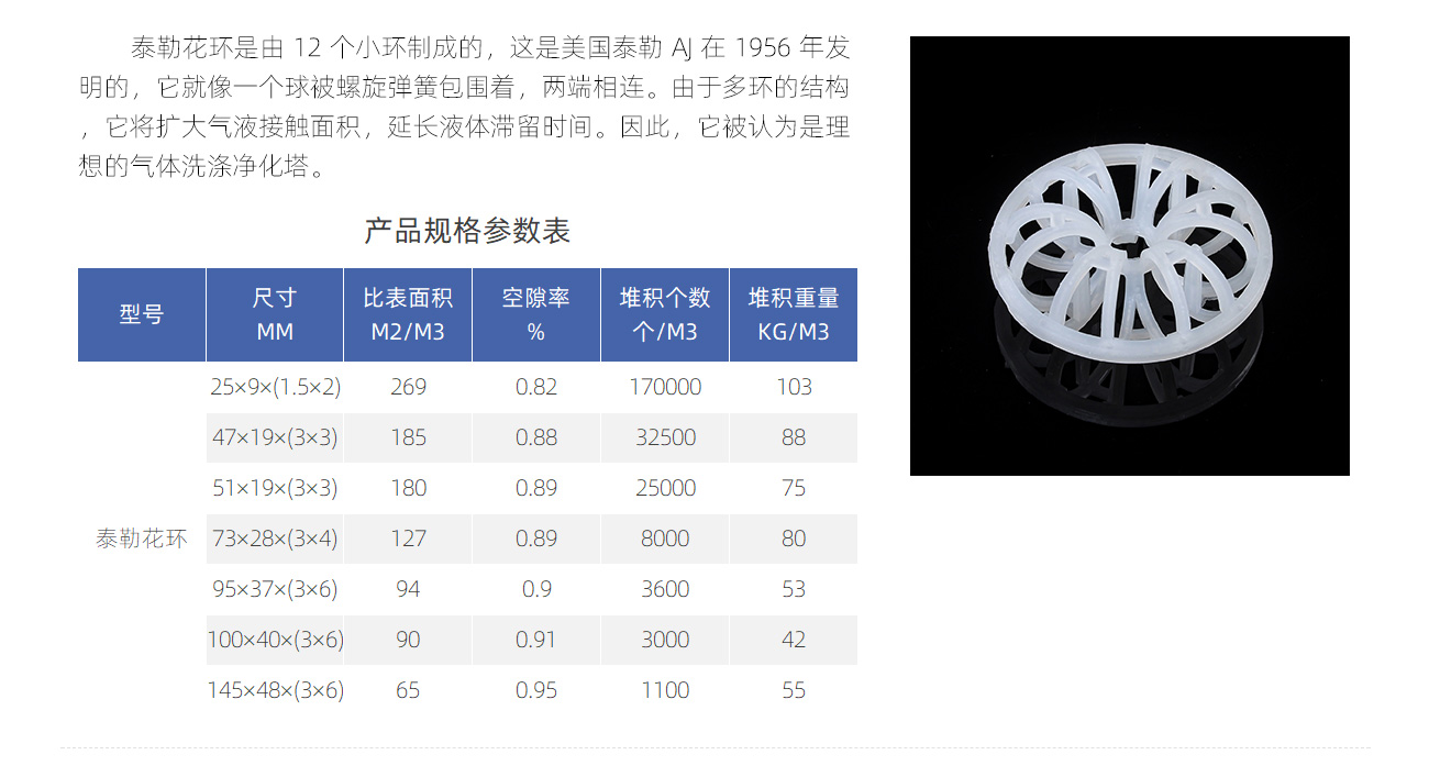 塑料泰勒花環1300_04.jpg