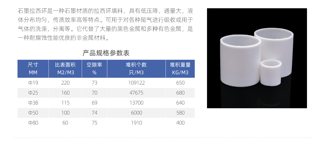 四氟拉西環1300_04.jpg